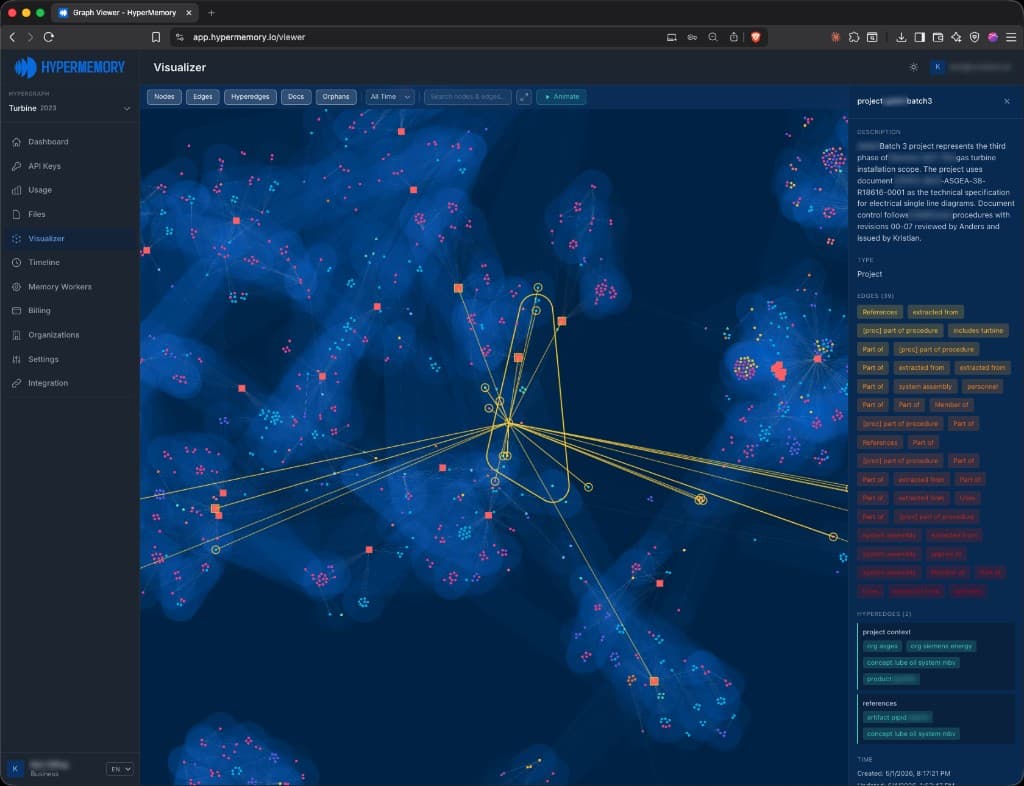Hypermemory visualizer showing a knowledge graph with hyperedges and a node detail panel listing edges, hyperedges, and ontology metadata